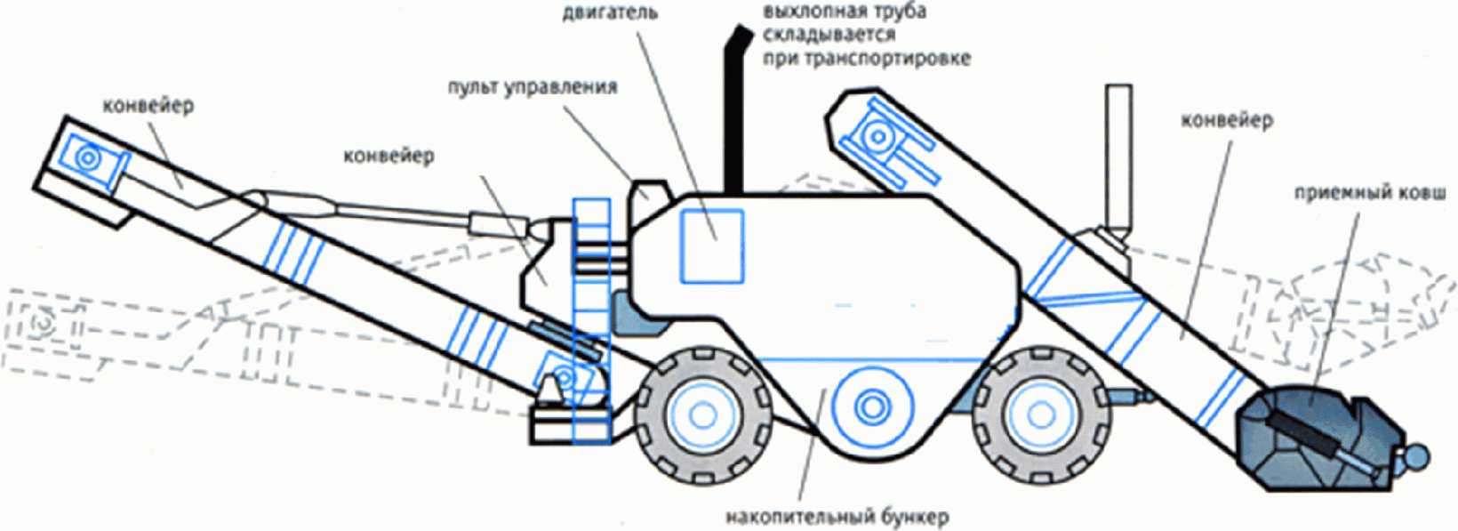 рис. 4