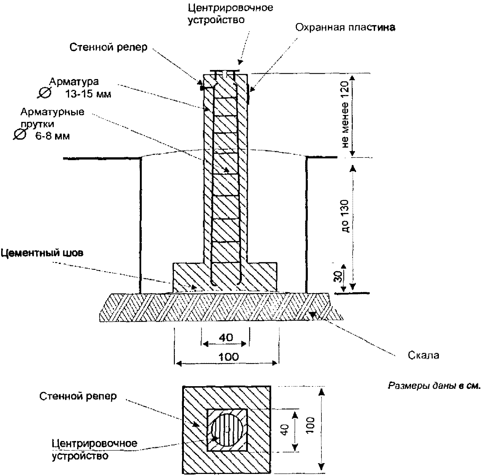 рис. 5