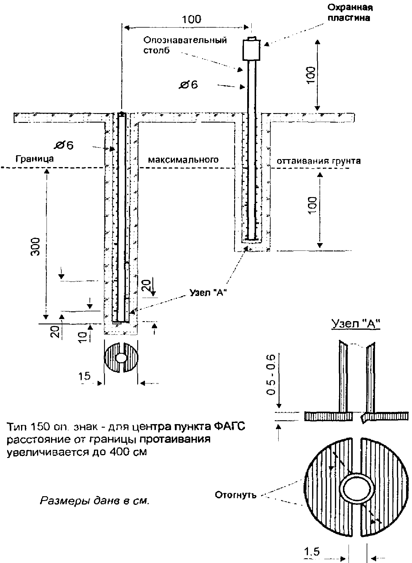 рис. 7