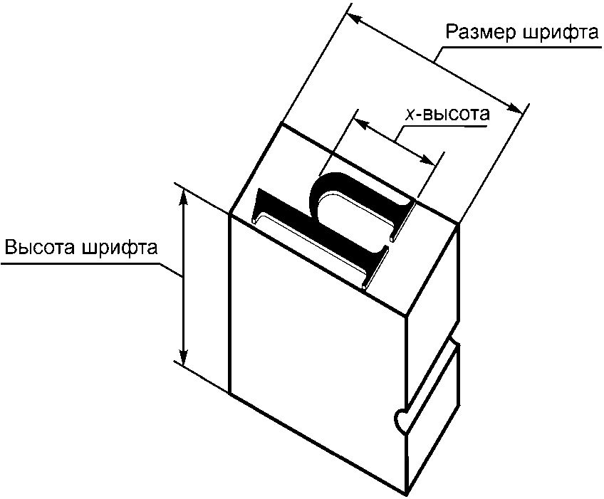 7.5 Цвет