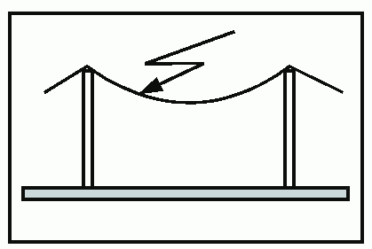 4. Пояснения терминов