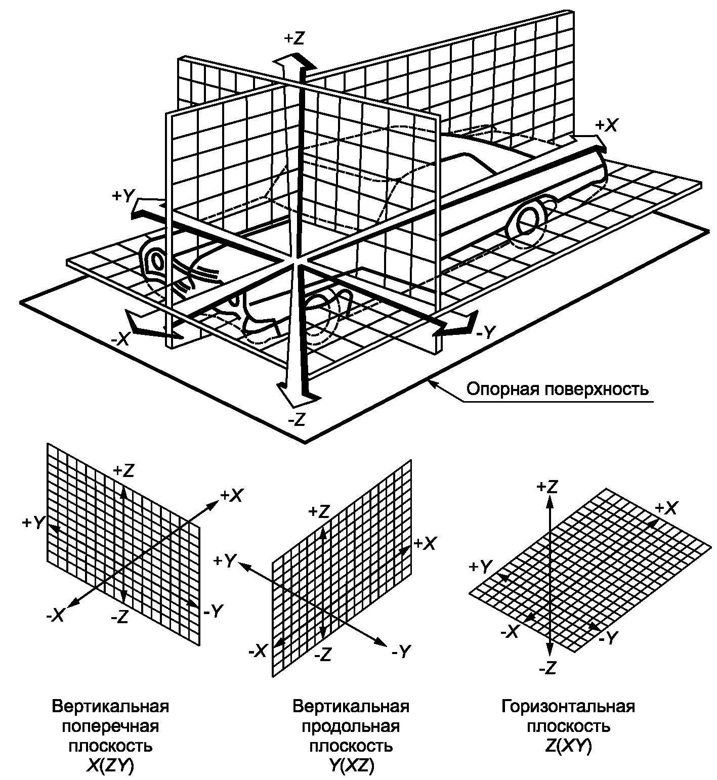 4. Методы испытаний