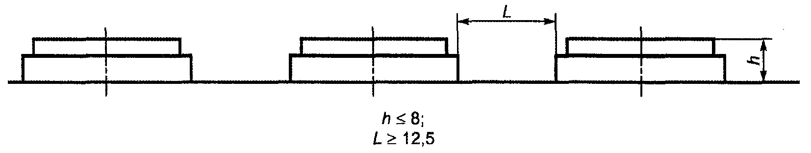 А.2.7. Панель управления