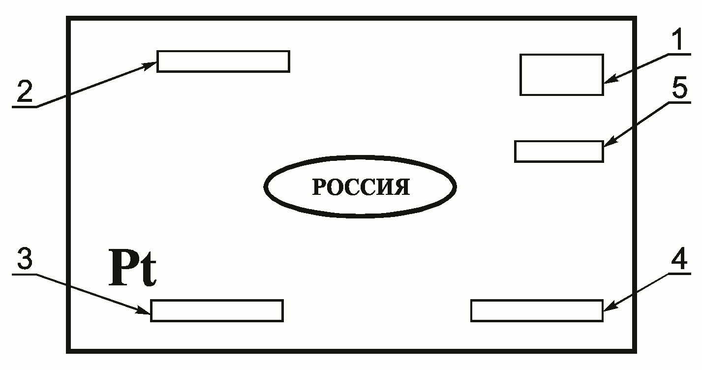 7. Транспортирование и хранение