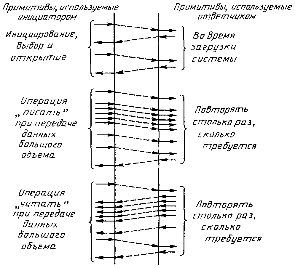 рис. 19
