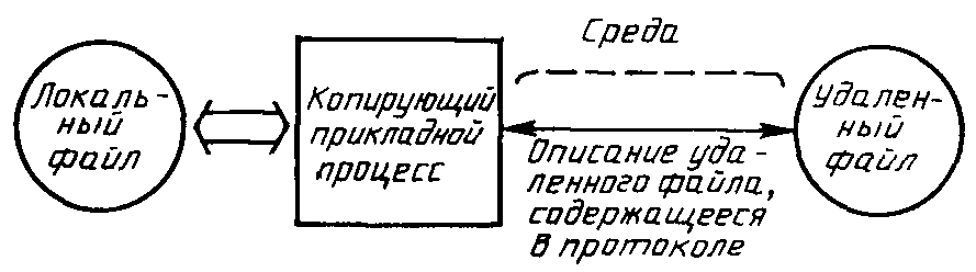 рис. 4