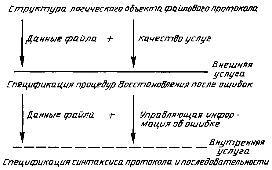 рис. 5
