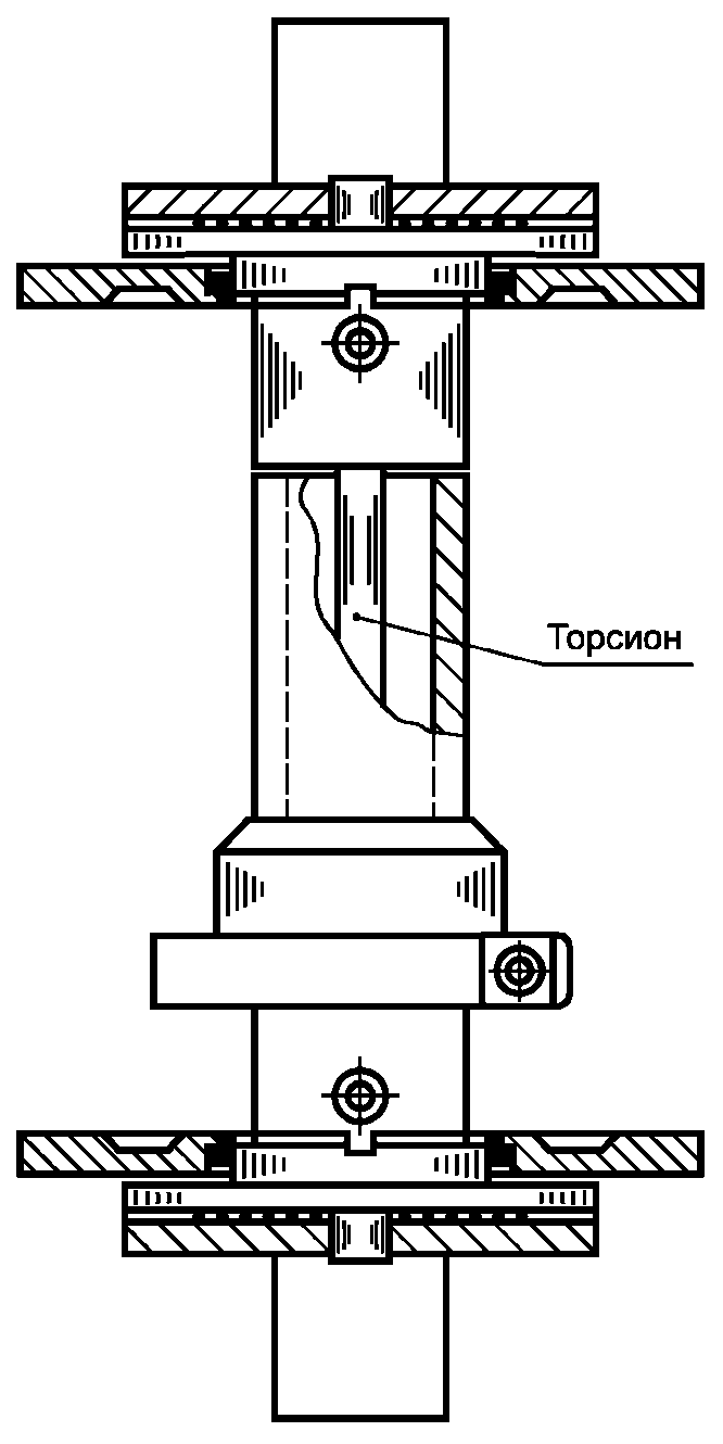 6. Оборудование