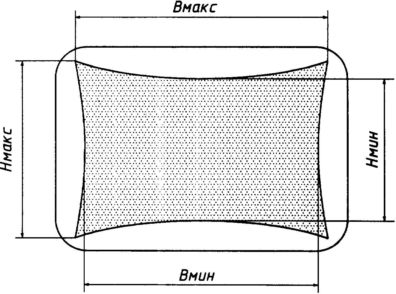 6. Методы измерения параметров