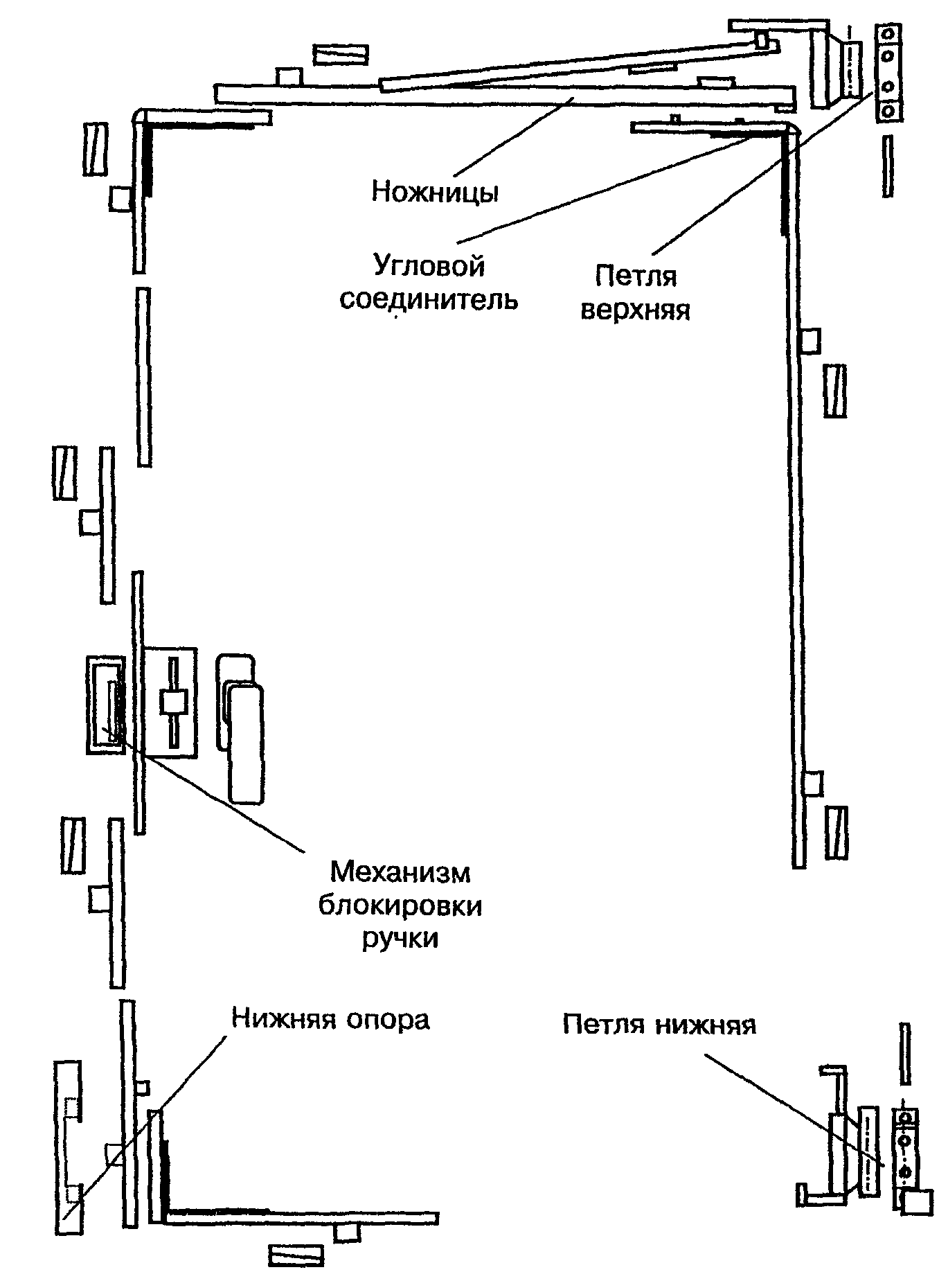 10. Гарантии изготовителя