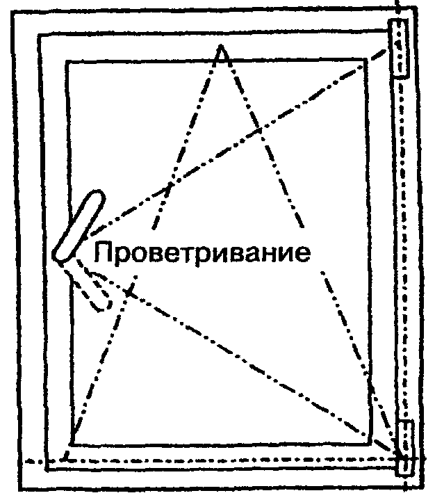 10. Гарантии изготовителя