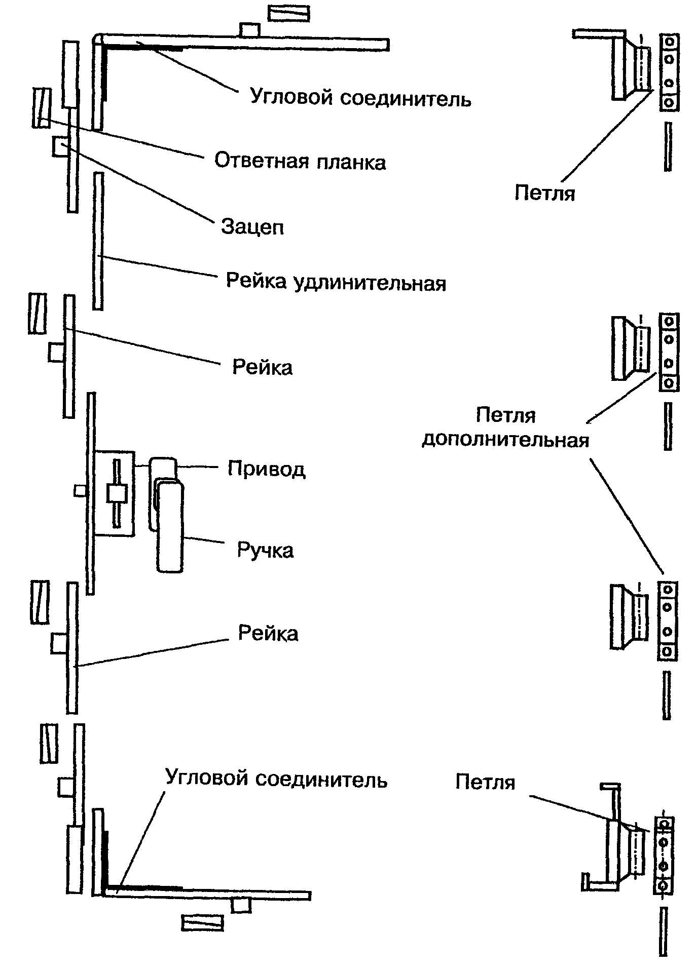 10. Гарантии изготовителя