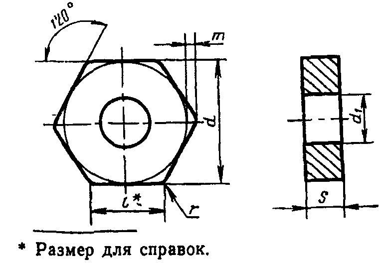 рис. 1