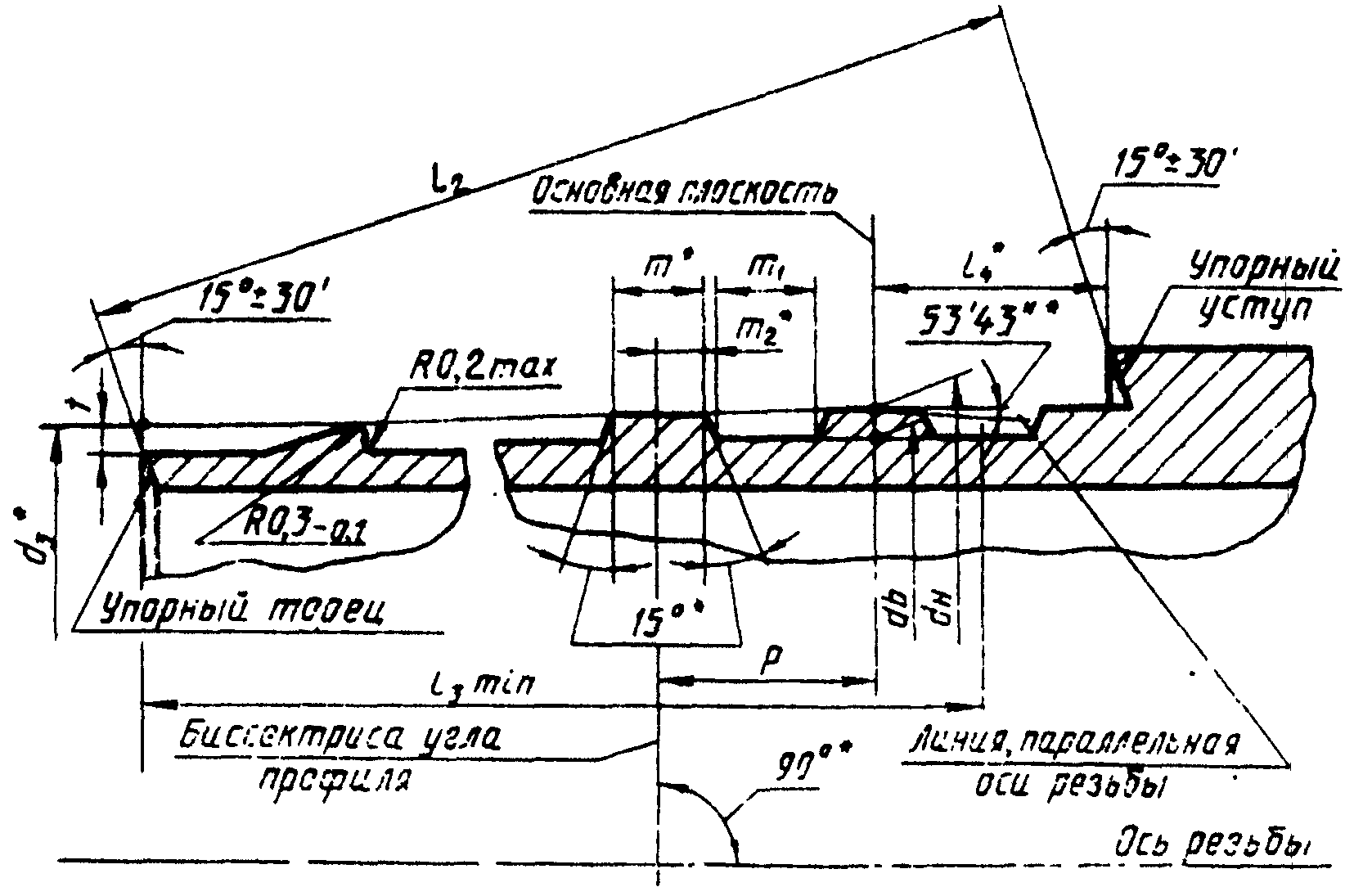 рис. 4