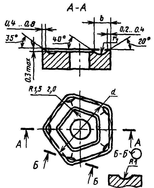 рис. 2