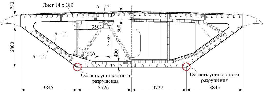 рис. 53