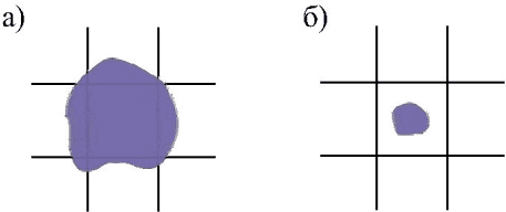 рис. 7