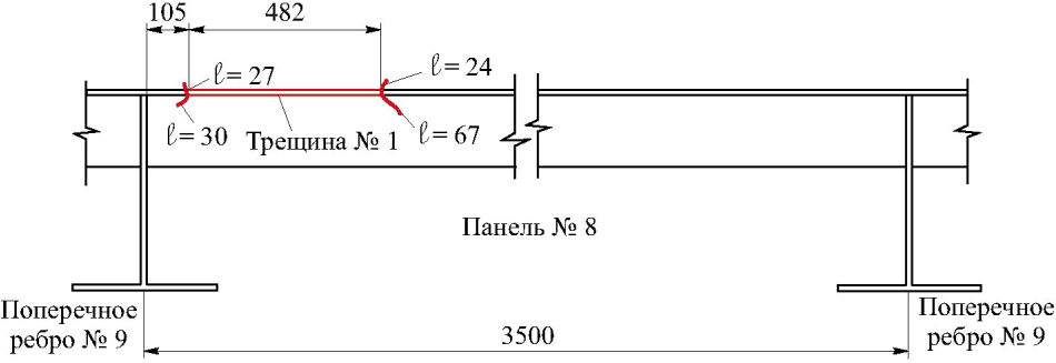 рис. 62