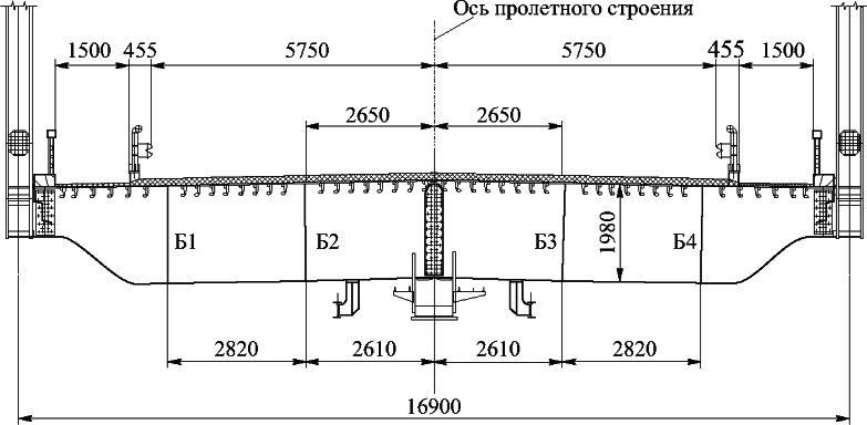 рис. 69