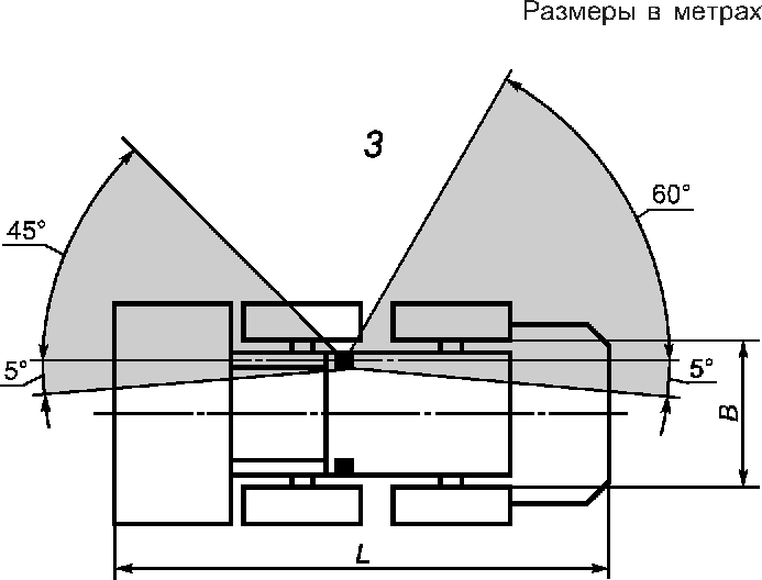 4 Общие требования