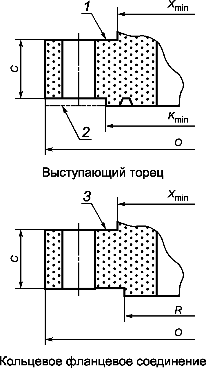рис. 1