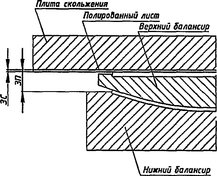 V. Конструктивные элементы искусственных сооружений и порядок их содержания