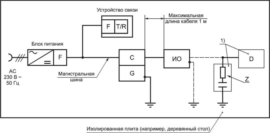 102 Компоненты