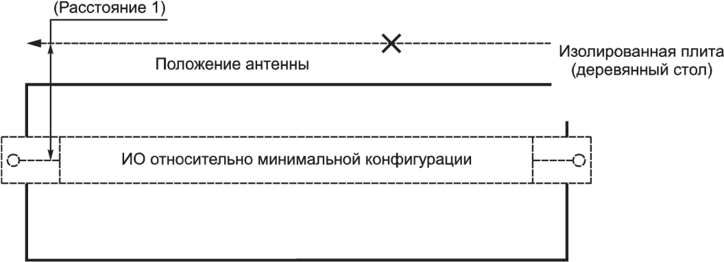 102 Компоненты