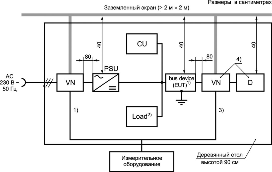 102 Компоненты