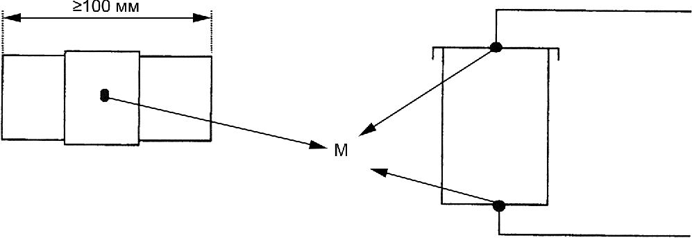 рис. 12