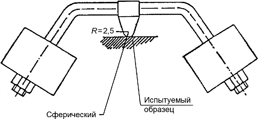 рис. 9