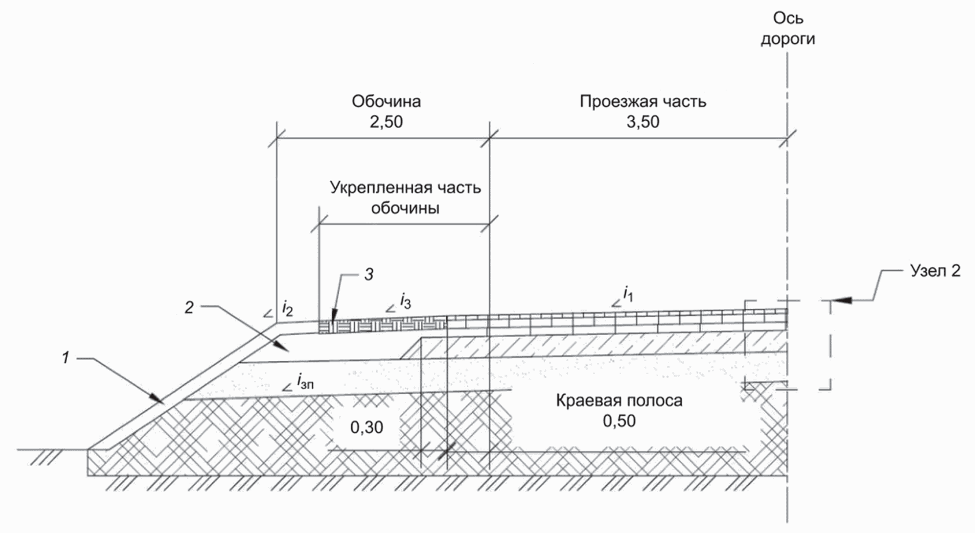 рис. 24