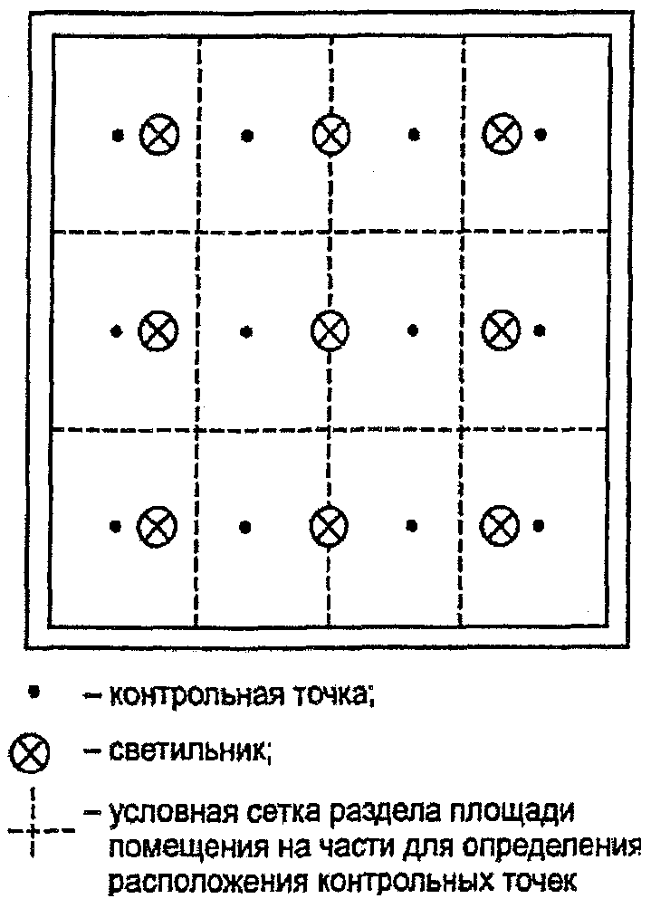 рис. 3