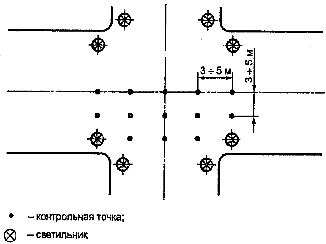 рис. 6