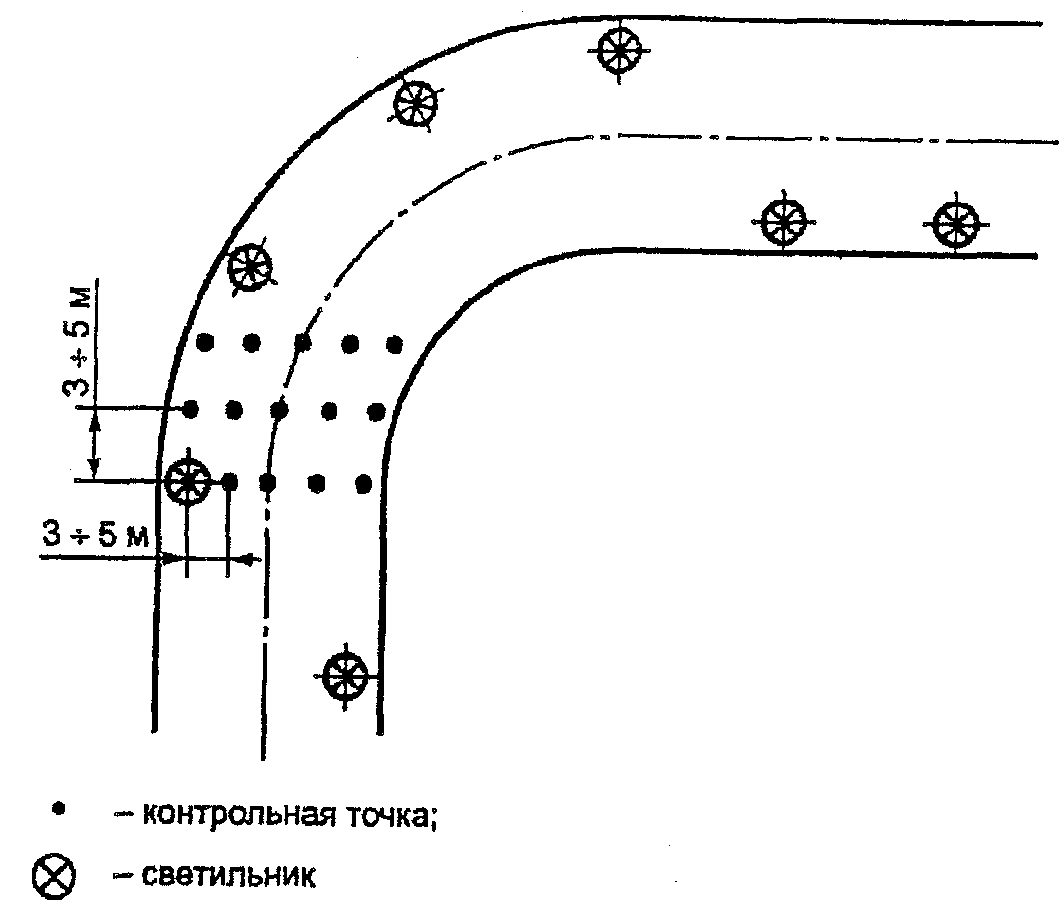 рис. 7