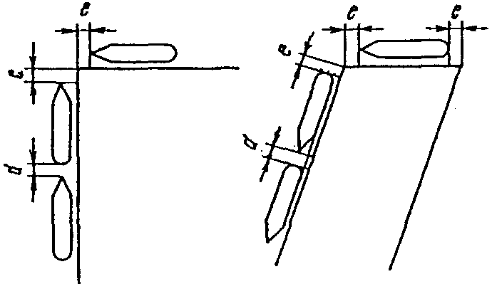 рис. 2