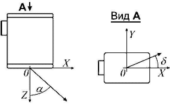 5. Технические требования