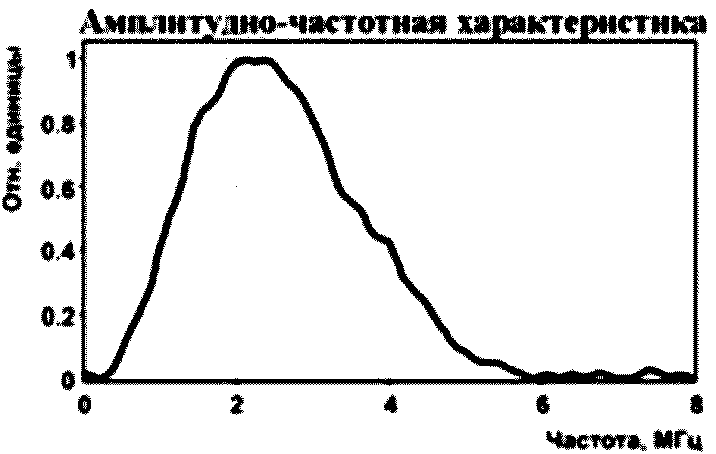 5. Технические требования