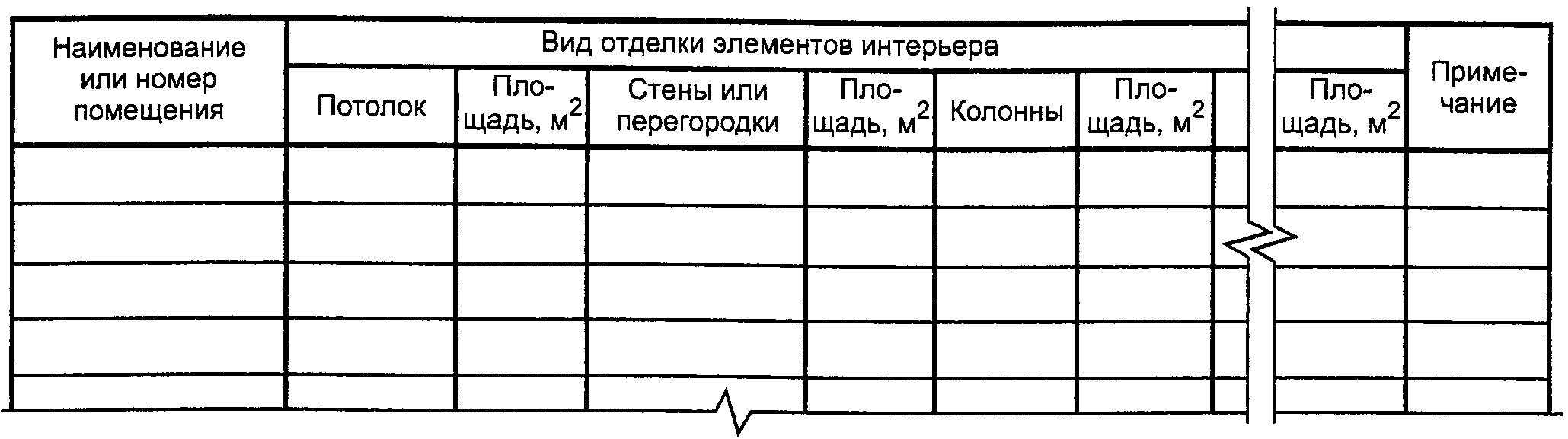 7.3. Применение рабочих чертежей типовых изделий