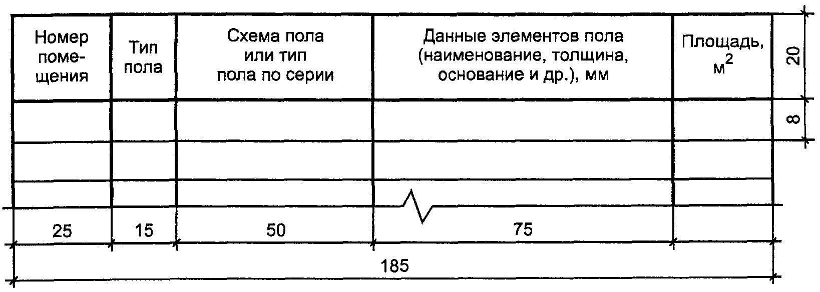 7.3. Применение рабочих чертежей типовых изделий