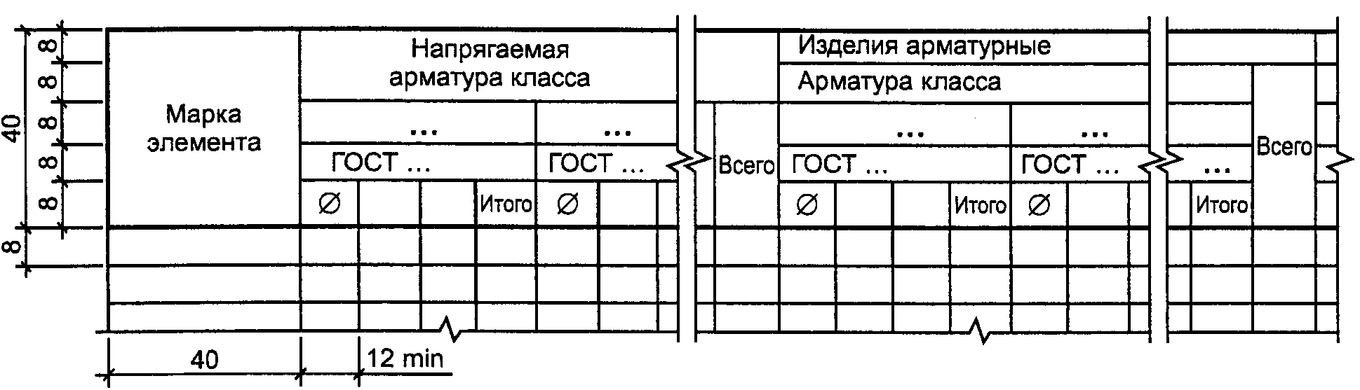 7.3. Применение рабочих чертежей типовых изделий