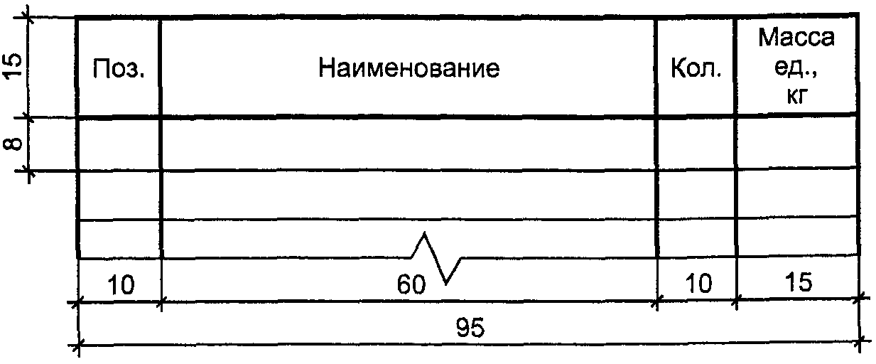 7.3. Применение рабочих чертежей типовых изделий