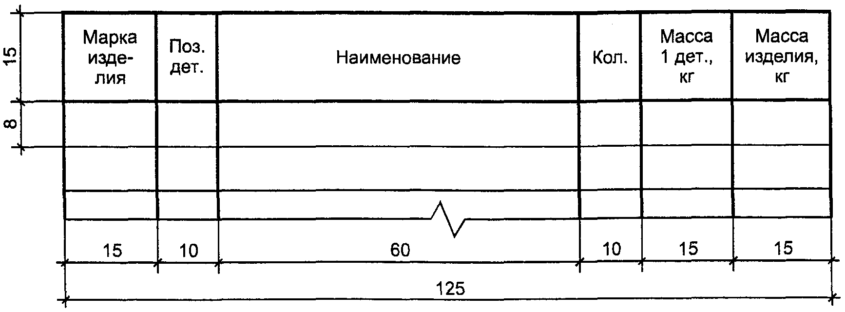 7.3. Применение рабочих чертежей типовых изделий