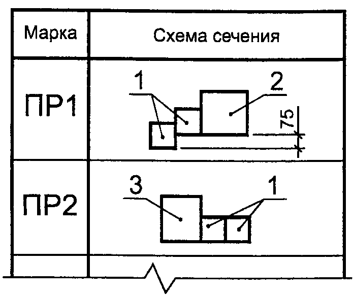 7.3. Применение рабочих чертежей типовых изделий
