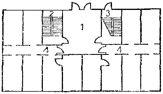 3. Противопожарные требования