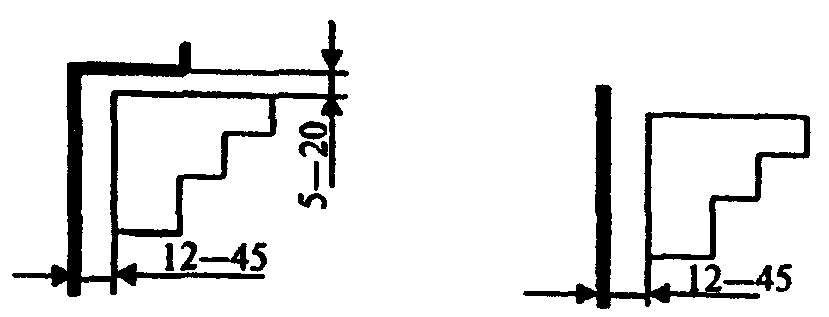 рис. 2