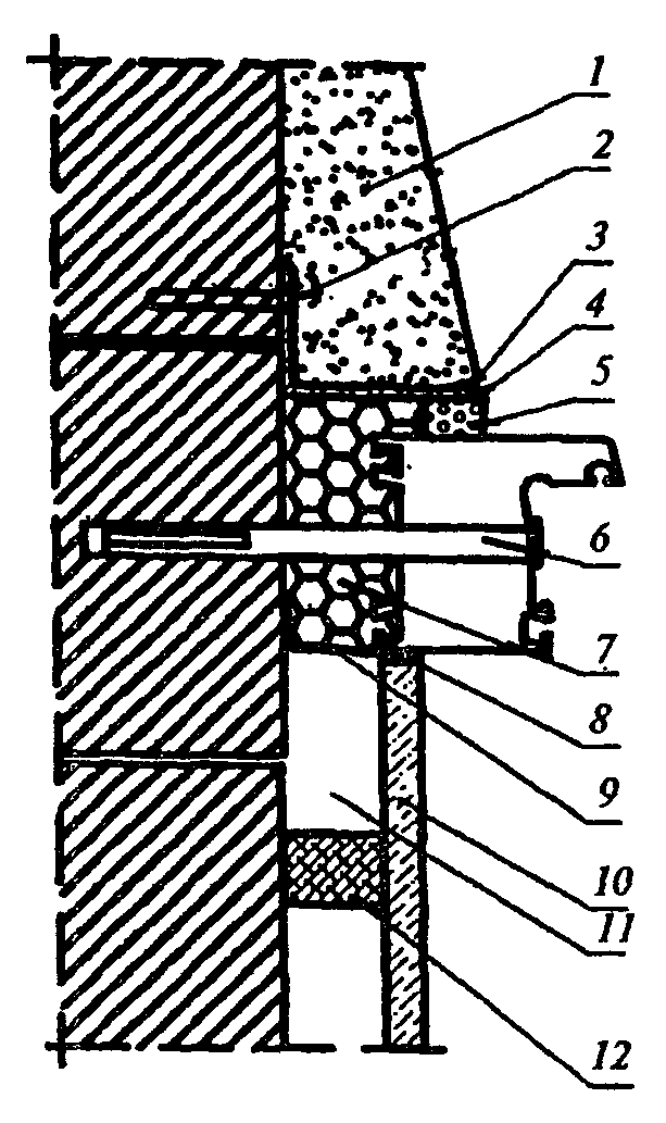 рис. 10
