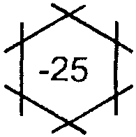 9. Испытания