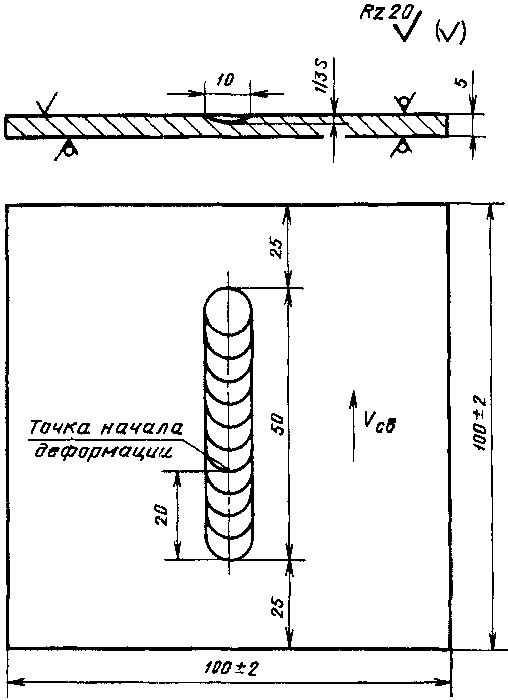 2. Методы отбора образцов
