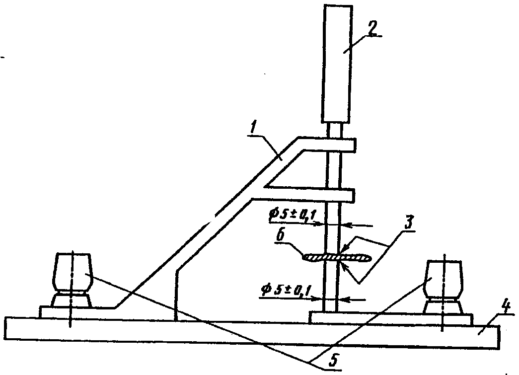 рис. 28